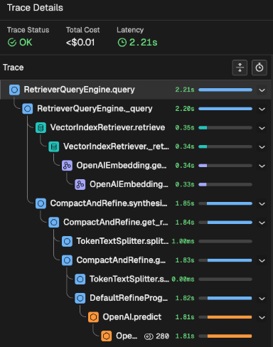 Screenshot of traces in an observability platform