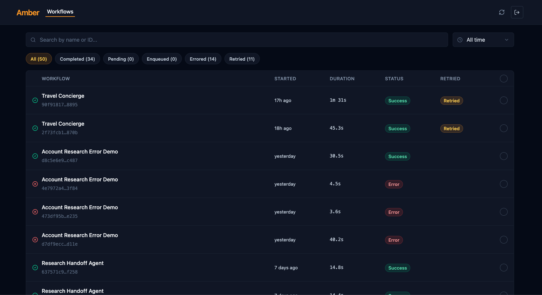 Dashboard home screen.
