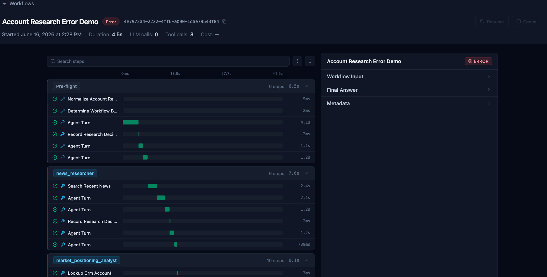 Dashboard workflow page.