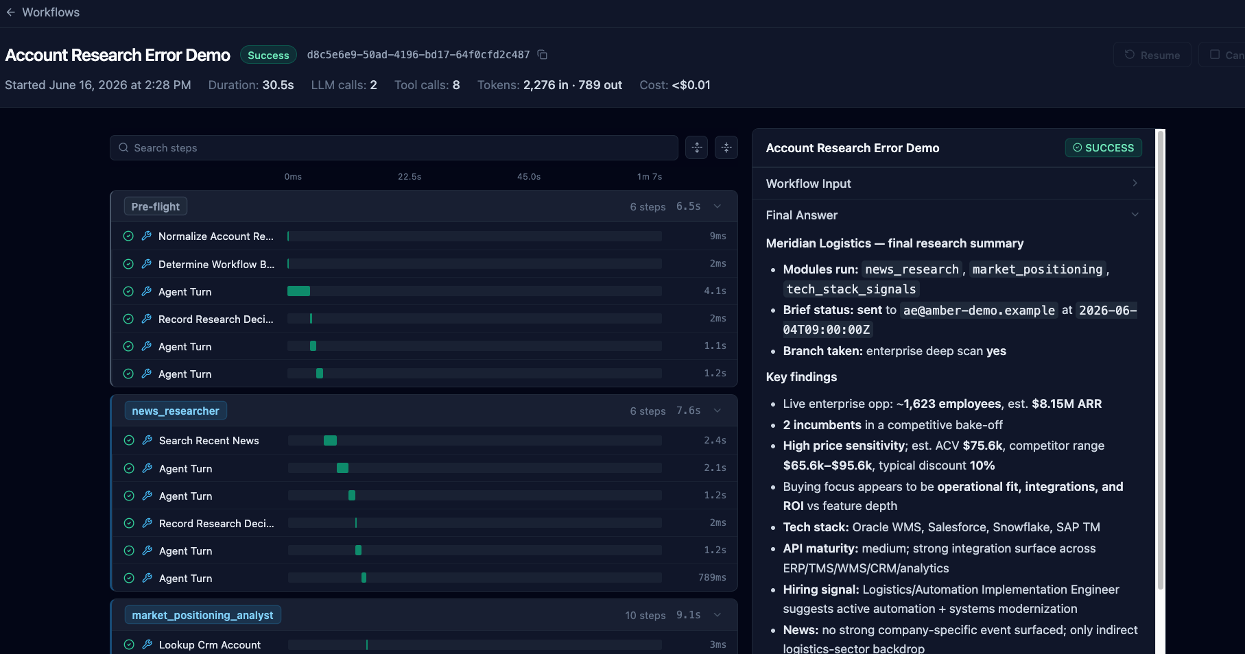 Dashboard shows fix corrected errored workflow.